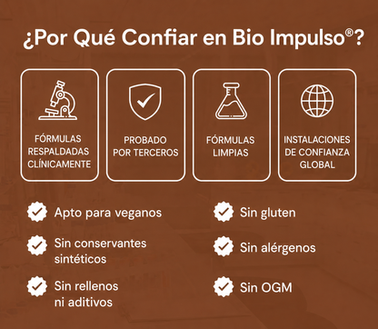 BioImpulso® l Canela de Ceilán 7200 mg con aceite MCT