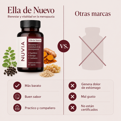 Eliminá el dolor de cadera | Ella de Nuevo